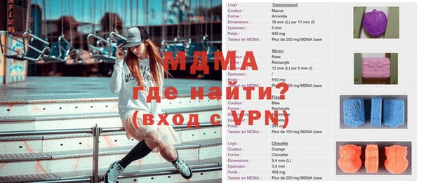 ПСИЛОЦИБИНОВЫЕ ГРИБЫ Аркадак